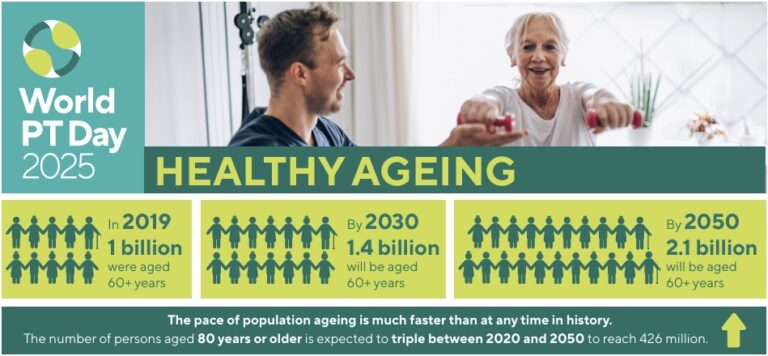 World Physiotherapy Day 2025: Move Well, Age Well